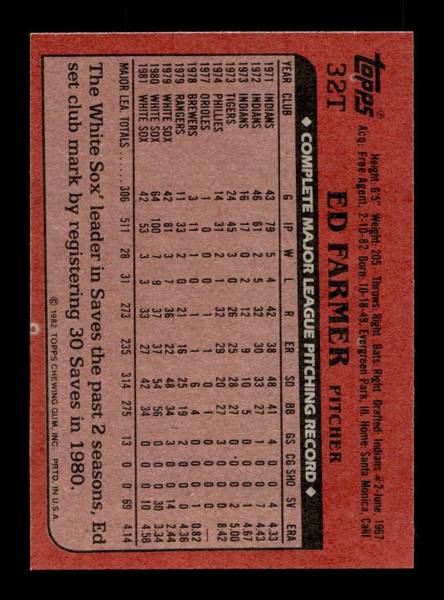 1982 Topps Traded 1-132 EX-MT/NM Pick From List All PICTURED - Picture 229 of 501