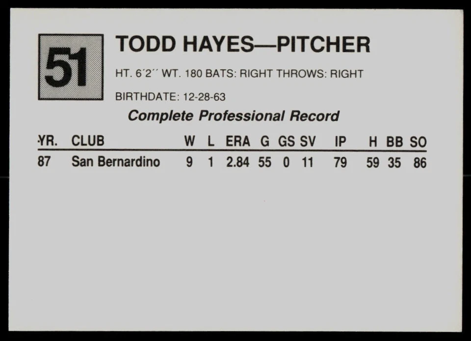 1988 Cal League Todd Hayes San Bernardino Spirit - Image 2 of 2