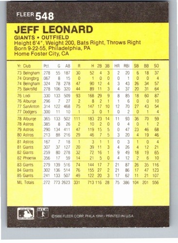 1986 Fleer Baseball Complete Your Set You Pick Choose #496 - 660 - Picture 107 of 295