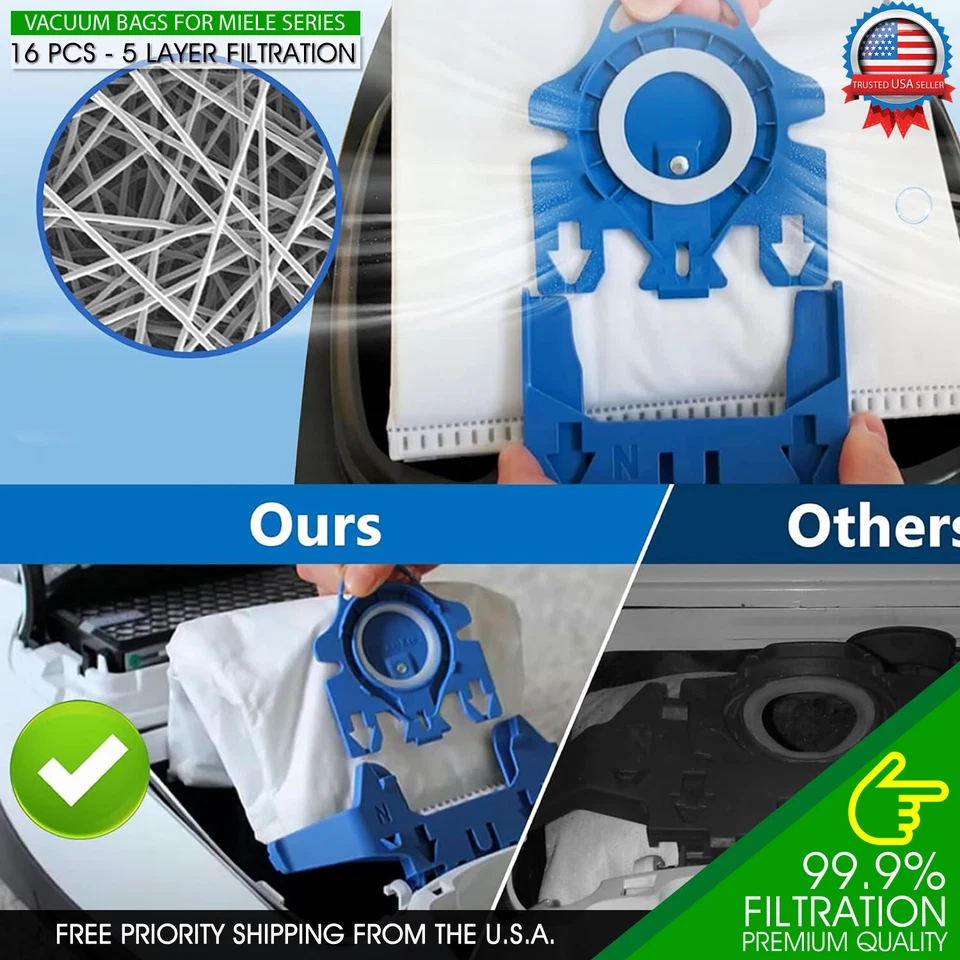 16X Vacuum Dust Bags Set for Miele Filter Replacement FJM GN S2 S5 S8 C1 C2 C3 - Image 4 of 4