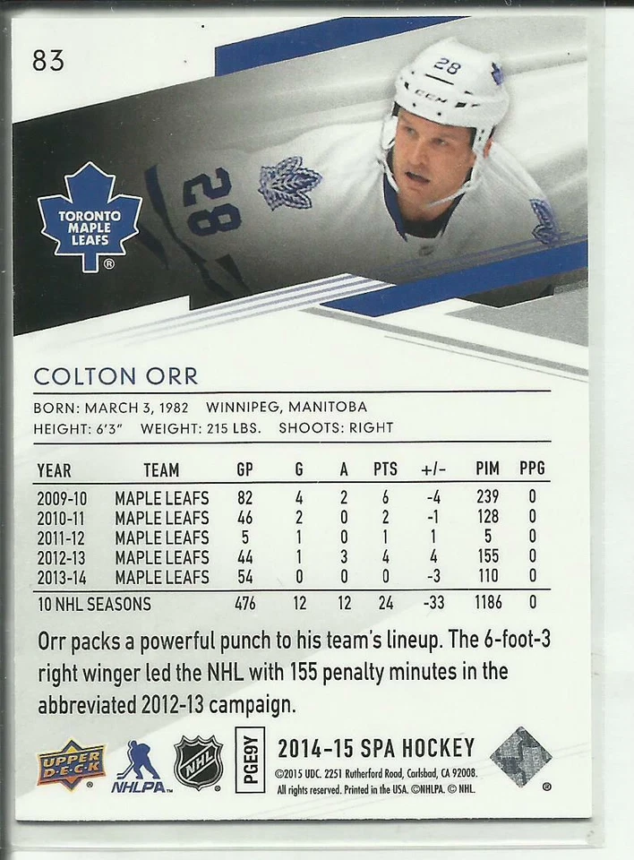2014-15 SP Authentic #83 Colton Orr Toronto Maple Leafs  - Image 2 of 2
