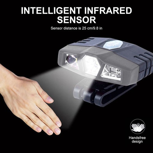 *Ultra Bright Mini Hands Free LED Clip on Cap Hat Light - Rechargeable Waterproo - Picture 3 of 18