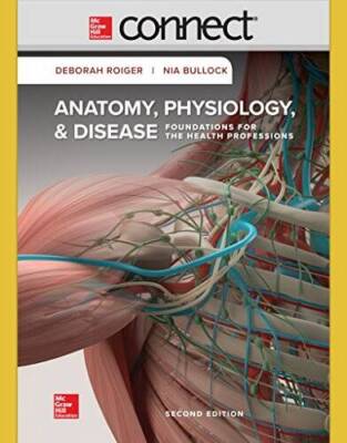 Connect APR and PHILS Access Card for Anatomy, Physiology,  Disease - GOOD