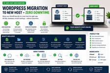 WordPress Migration to New Host | Safe Website Transfer & Zero Downtime