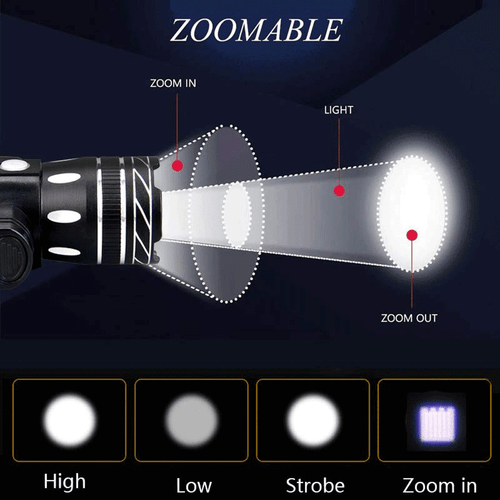 Juego de luces traseras de lámpara de bicicleta LED luz de bicicleta USB luces de bicicleta faros - Imagen 7 de 19