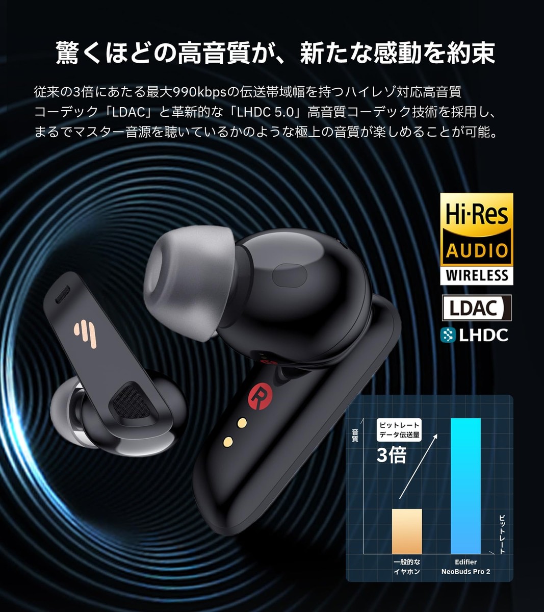 Edifier NeoBuds Pro 2 Active Noise Cancellation Earbuds