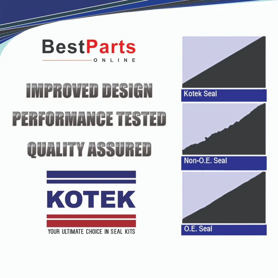 Kit de vedação de pinhão e rack de direção hidráulica para Nissan 350Z 2007-2009 - Imagem 2 de 4