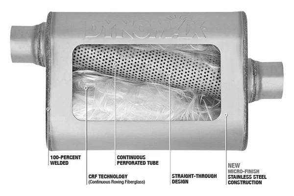 For Ford Mustang 86-95 Exhaust Muffler Ultra Flo Welded Stainless Steel Oval Foto 3 de 3