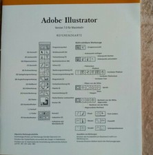 Referenzkarte für Adobe Illustrator 7.0 Mac Version von 1997