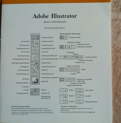 Referenzkarte für Adobe Illustrator 7.0 Mac Version von 1997
