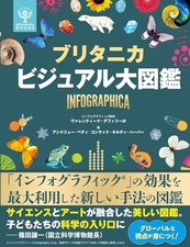 Britannica Visual Encyclopedia