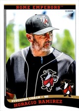 2026 Horacio Ramirez Choice Minor League Rookie Card Rome Emperors Braves. rookie card picture