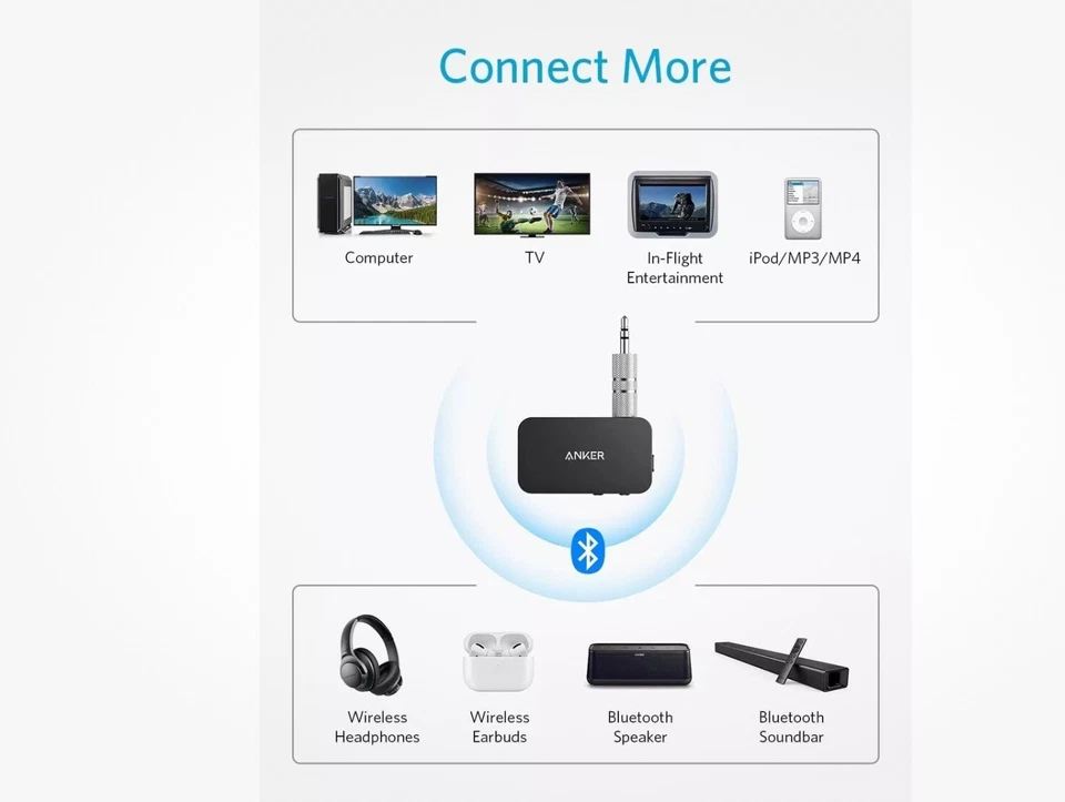 Anker蓝牙同步 — 第 3/4 张图片