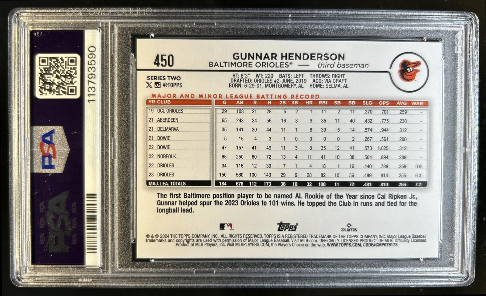 2024 Topps Gunnar Henderson Rainbow Foil #450 Orioles PSA 9 view 2