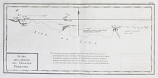 Batavia Jakarta Indonesia Asia Naval Chart Philippe Pretot Map 1787
