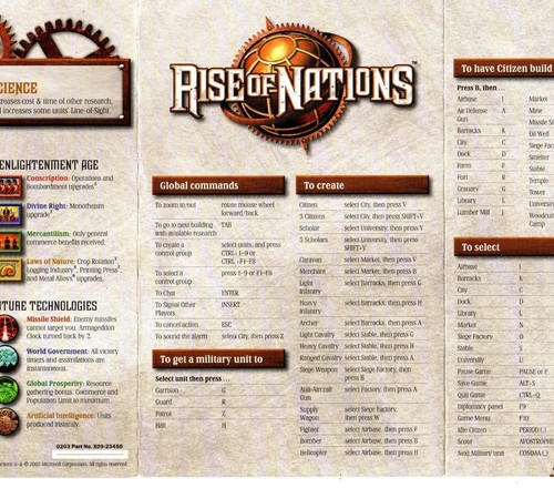 Rise of Nations Video Game Guide (Manual, Paperback, Book) & 1 Foldout - Picture 3 of 3