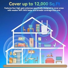 AX3000 WiFi 6 Extender Signal Booster  Dual Band 5GHz  2.4GHz Fastest Inte...