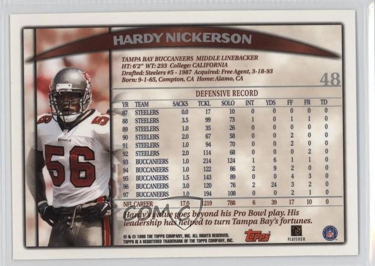 1998 Topps Season Opener Hardy Nickerson #48 - Image 2 of 2