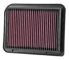 K&N Filters 33-3015 Luftfilter für CITROËN MITSUBISHI