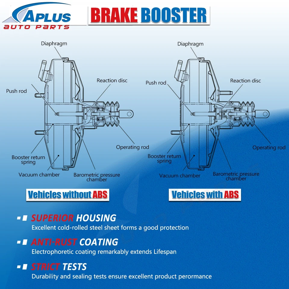 Aspiradora de refuerzo de freno eléctrico para Dodge Ram 1500 2500 3500 1994-1997 54-74803 Foto 4 de 4