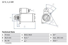 Motorino di Avviamento Bosch per MERCEDES-BENZ CLASSE C 180 Compressore 0 986 020 350