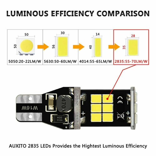 2x lampadine inverse LED 15smd luce bianca 6000K Canbus errore gratuito per Mercedes - Foto 8 di 9