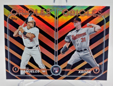 2024 Topps Update Series #US315 Banuelos Krook RC Halloween Foil Orioles 