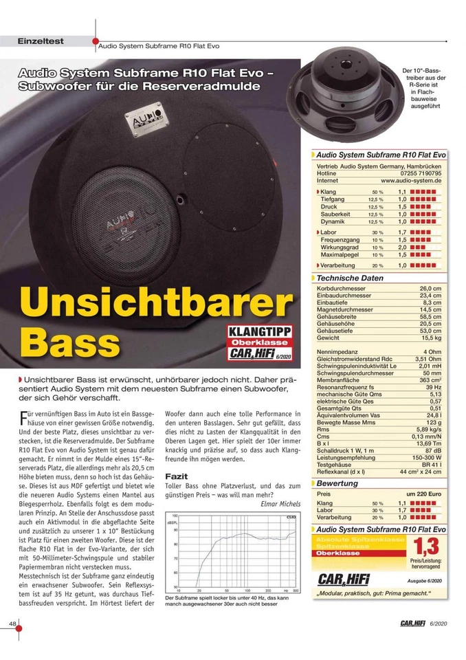 Audio System SUBFRAME R10 FLAT EVO 2 Bassreflexgehäuse Reserverad Subwoofer - Bild 4 von 4