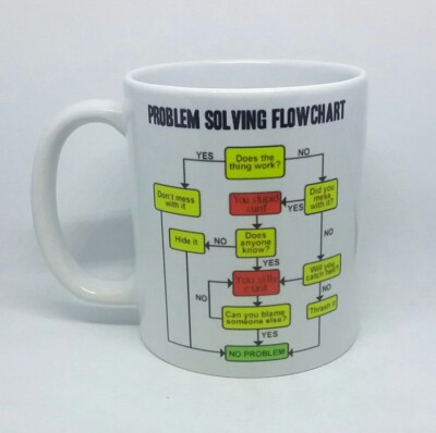 Problemlösungskonto Kaffeebecher Neuheit Flussdiagramm Weihnachtsgeschenk Weihnachtsgeschenk