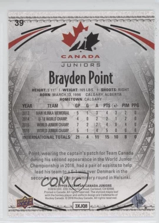 2016 Upper Deck Team Canada Juniors Men's Team Brayden Point #39 Rookie RC - Image 2 of 2