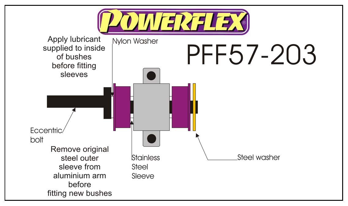 PFF57-203 Powerflex Road Front Wishbone Rear Bushes