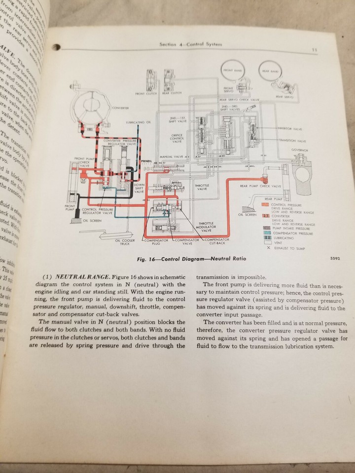 Original 1956 Fordomatic Transmission Shop Manual Qty 1 | eBay