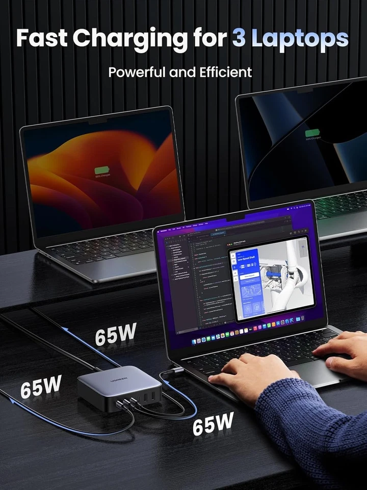 UGREEN USB C Charger Nexode 200W Plug 6 Ports GaN PD Desktop Power Adapter - Image 4 of 4