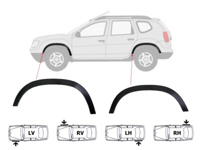Kit Extensions D'ailes Noir Mat Pour VW Touran (2003-2006) - 4 Pièces Avant/arrière - Adhésif