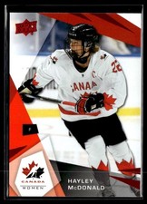 2026 Upper Deck Team Canada Juniors Women Red Foil #43 Hayley McDonald