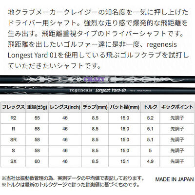 CRAZY Golf Japan regenesis Longest Yard 01 (LY-01) Graphite CRAZY Golf Japan regenesis Longest Yard 01 (LY-01) Graphite