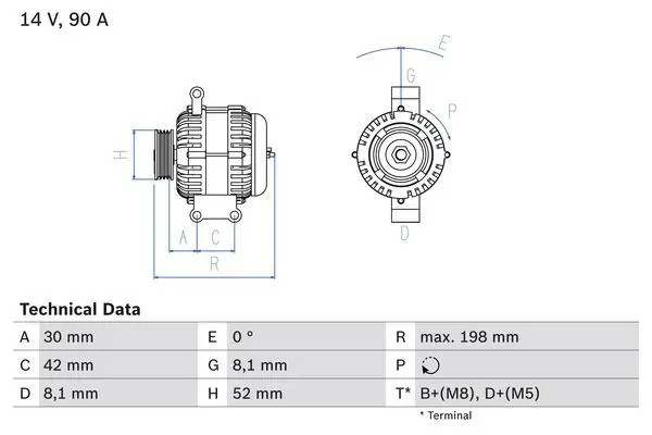 Alternatore con puleggia multipla 0 986 041 800 BOSCH per MERCEDES-BENZ CLASSE A