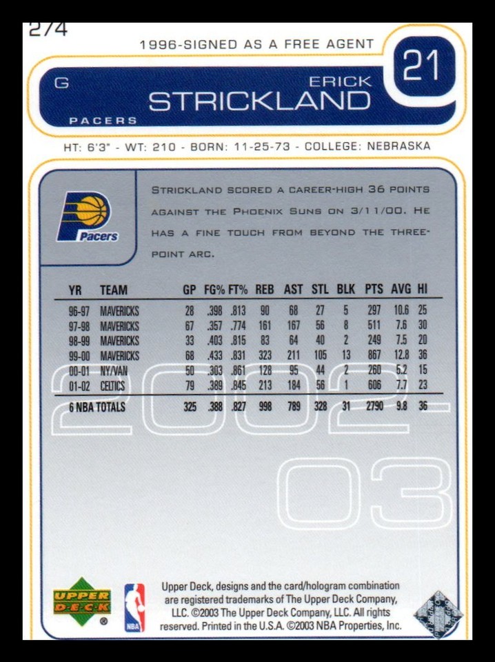200203 Upper Deck 274 Erick Strickland NBA Basketball Indiana Pacers