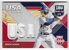 2020 Elite Extra Edition USA Materials Red /49 Drew Romo Jersey Relic #USAM-DR
