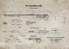 WWII Mauser Karabiner 98 Kurz Rifle Blueprint Poster 98k Kar98k K98k Army Decor