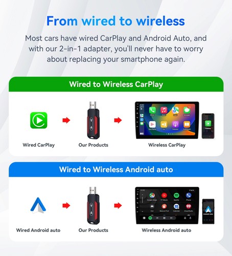 2 in 1 Android Auto Wireless Adapter Wireless CarPlay Adapter Plug Play Radio US - Foto 10 di 13