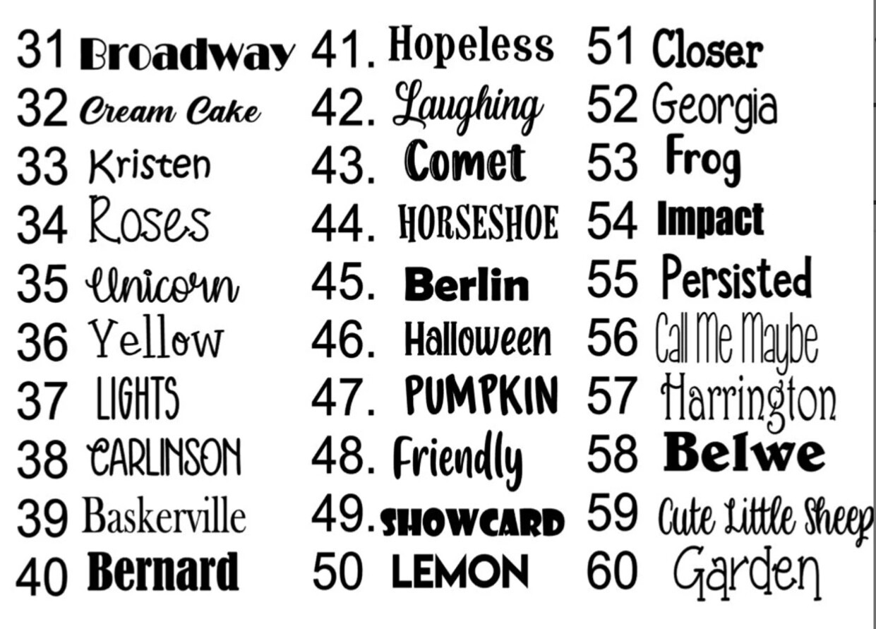 Custom Text Vinyl Lettering Sticker Decal Personalized Window Wall Business Car eBay