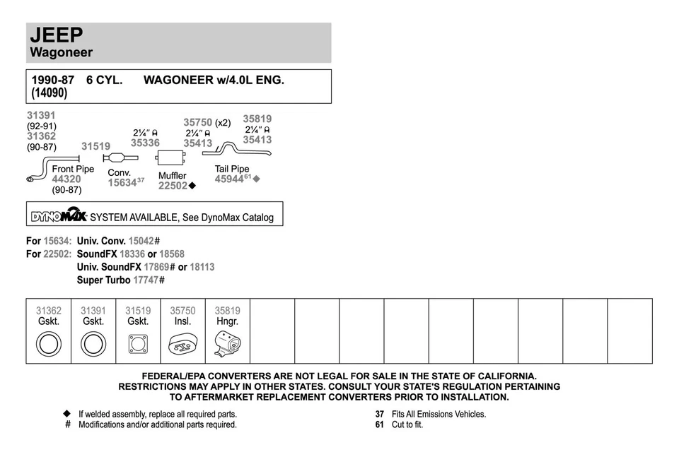 For Jeep Cherokee 1986-1992 Walker 45944 Aluminized Steel Exhaust Tailpipe Foto 3 de 4
