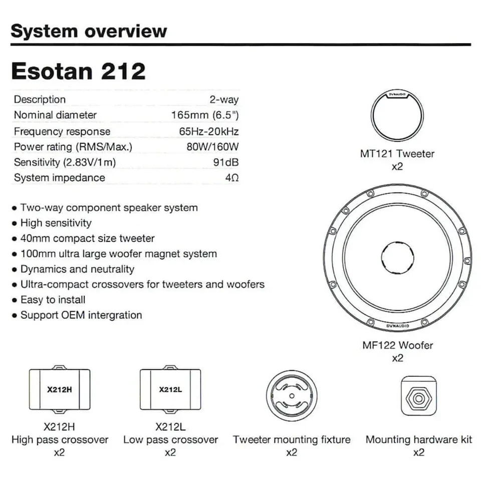 Dynaudio Esotan 212 2-Way Component System - Image 2 of 4