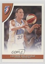 2010 Rittenhouse WNBA Cathrine Kraayeveld Erin Thorn #6 1as0