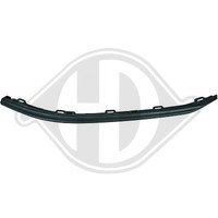 2216862 Spoiler Vorne Rechts FüR VW Golf VII Variant (BA5, BV5)