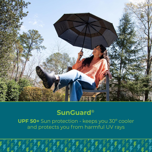 Auto Open/Close Windproof Ultimate Compact Umbrella with UV and Water Repellent - Picture 6 of 12