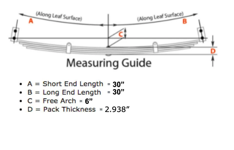 2 paquetes de 5 resortes de hoja HUSKY traseros 60" para Express SAVANA 1500 2500 3500 Foto 3 de 3