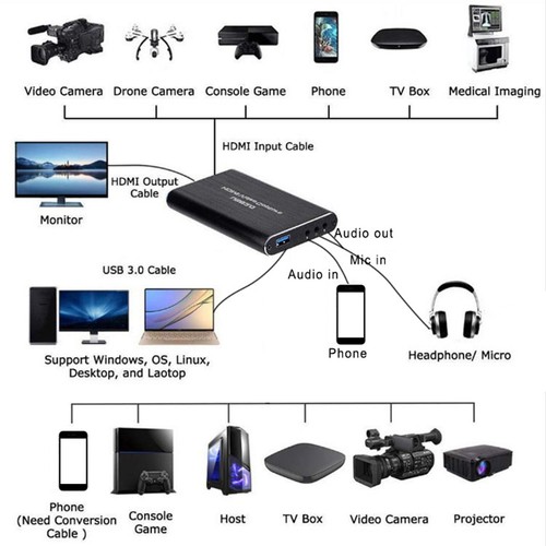 HD-Videoerfassungskarte USB3.0Hdmi Für OBS-Recorder 4K 60Hz 1080P Für Compu CHP - Afbeelding 12 van 17
