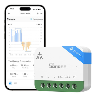 SONOFF MINI-1GSP Matter Schalter mit Energiemessung MQTT Energieüberwachung